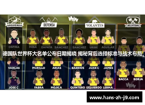 德国队世界杯大名单公布日期揭晓 揭秘背后选择标准与战术布局