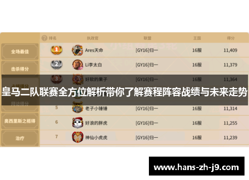 皇马二队联赛全方位解析带你了解赛程阵容战绩与未来走势 皇马二队联赛全方位解析带你了解赛程阵容战绩与未来走势