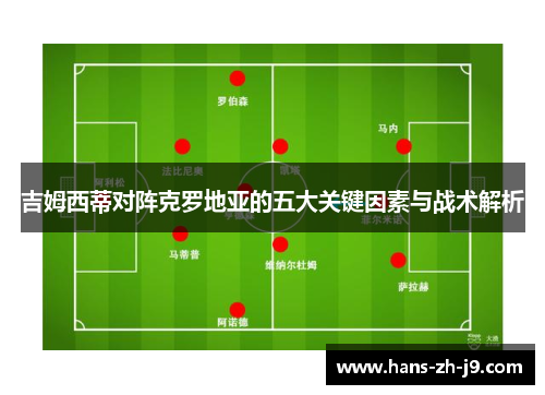 吉姆西蒂对阵克罗地亚的五大关键因素与战术解析 吉姆西蒂对阵克罗地亚的五大关键因素与战术解析