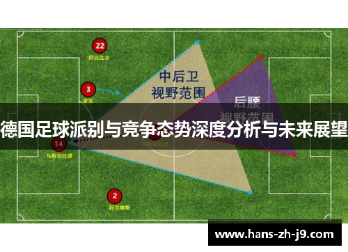 德国足球派别与竞争态势深度分析与未来展望