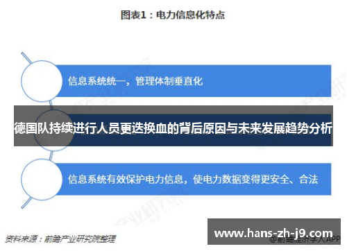 德国队持续进行人员更迭换血的背后原因与未来发展趋势分析