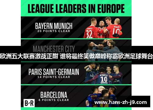 欧洲五大联赛激战正酣 谁将最终笑傲巅峰称霸欧洲足球舞台
