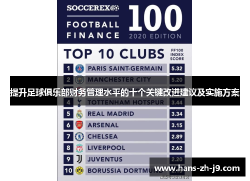 提升足球俱乐部财务管理水平的十个关键改进建议及实施方案