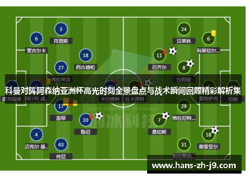 科曼对阵阿森纳亚洲杯高光时刻全景盘点与战术瞬间回顾精彩解析集