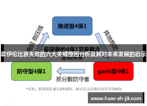 霍伊伦比赛失败的六大关键原因分析及其对未来发展的启示