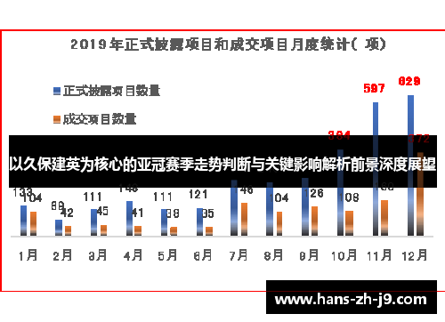 以久保建英为核心的亚冠赛季走势判断与关键影响解析前景深度展望